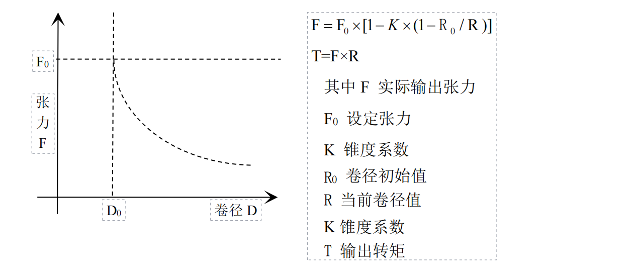 企业微信截图_16959778421600.png