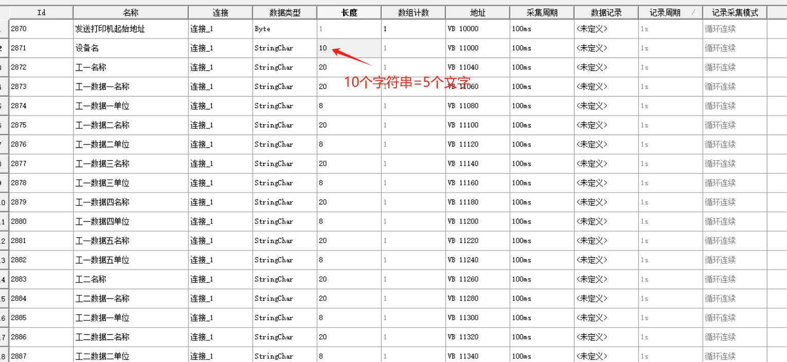 打印机的变量