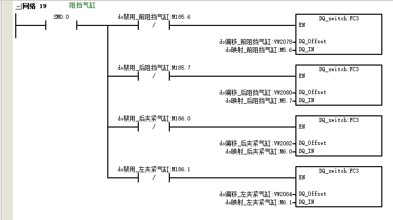输出常用组成方法.png