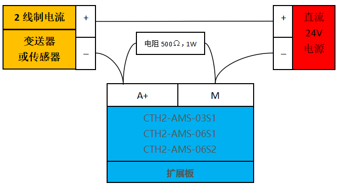 扩展板两线电流接法.png