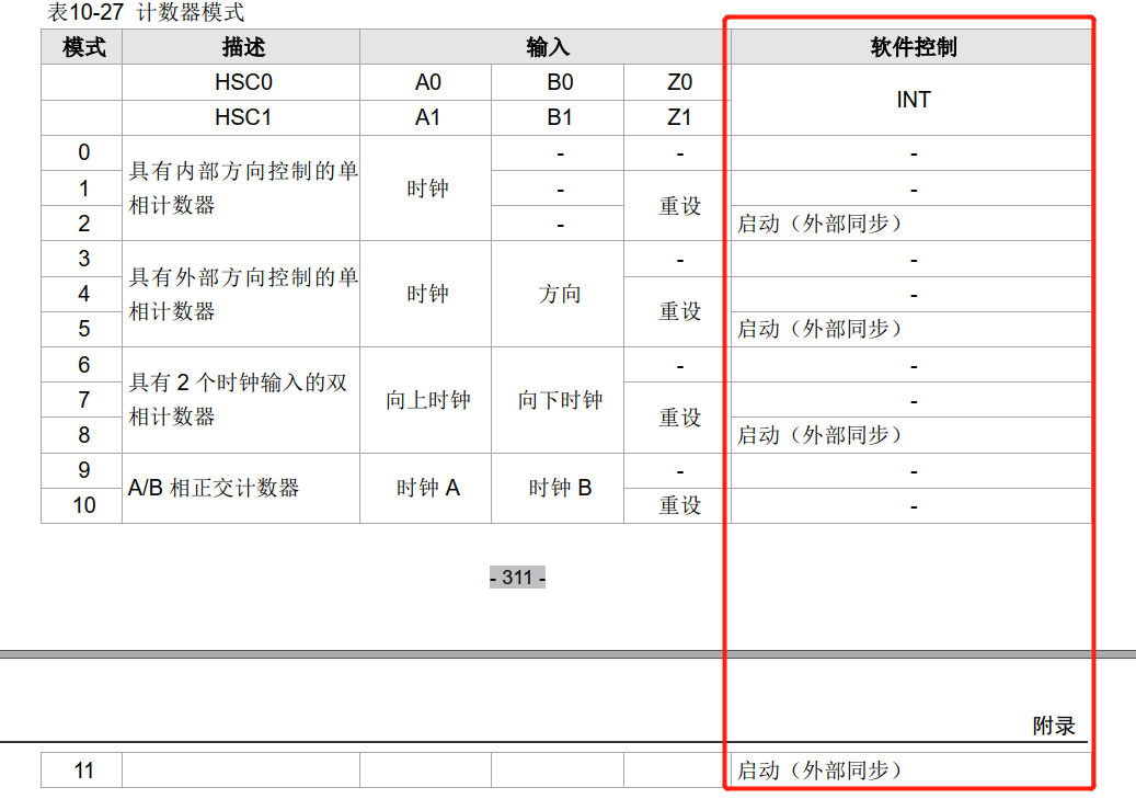 企业微信截图_16729686468071.png