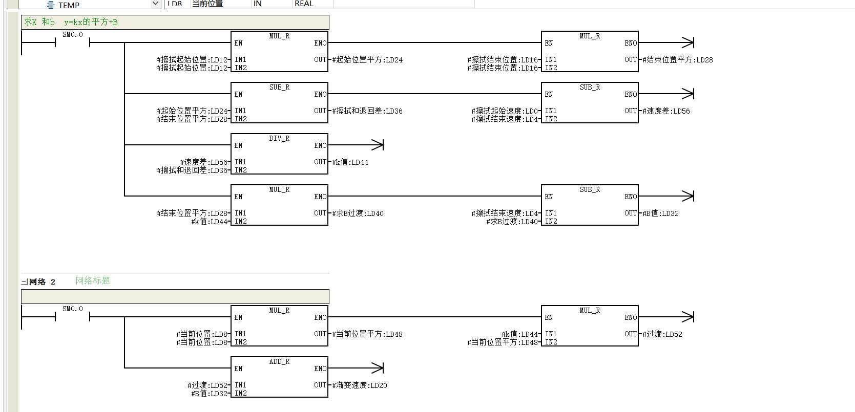 利用Y=Kx*2+B