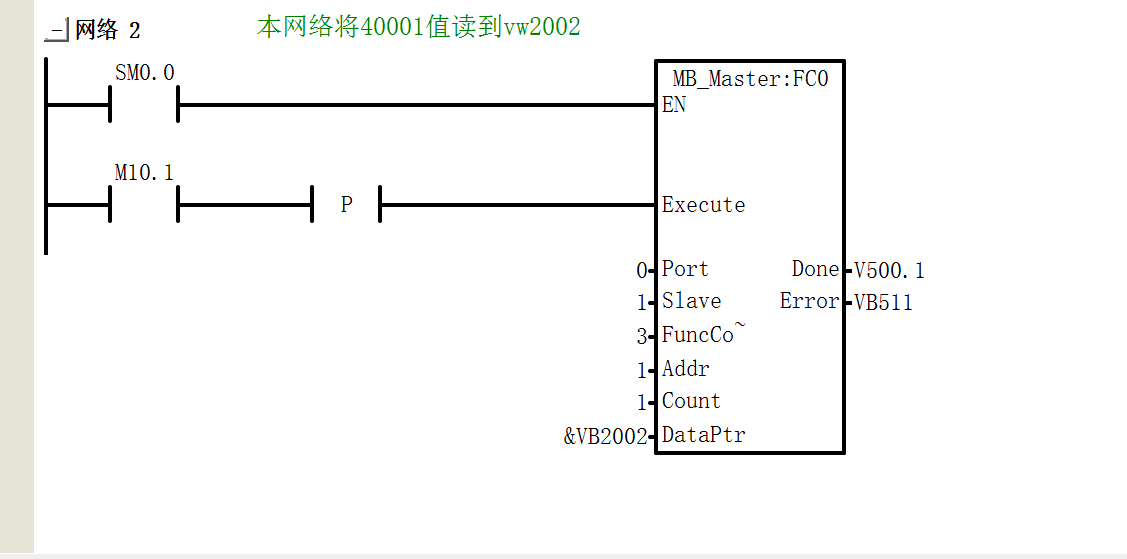 读程序.png