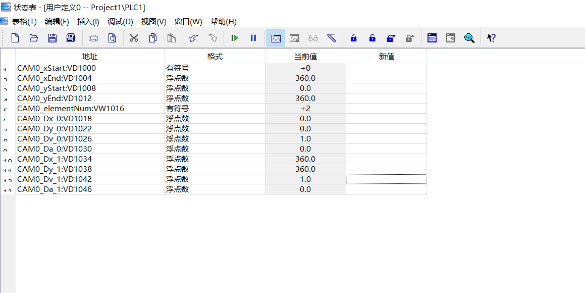 初始点表