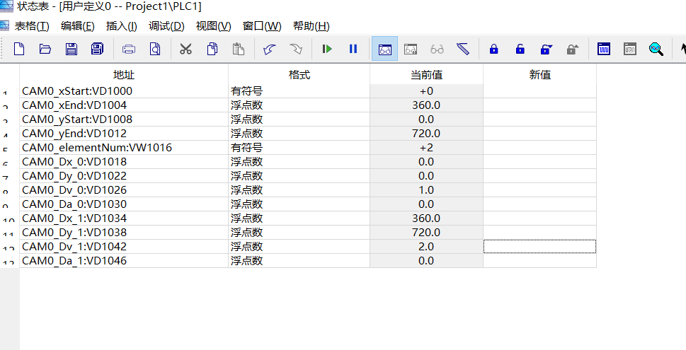 修改点表