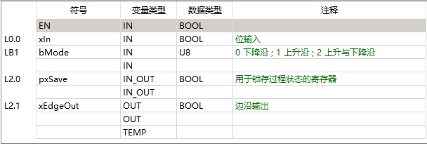 块引脚.png