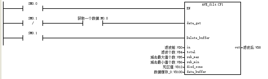 调用出.png