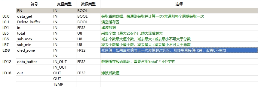 符号表.png