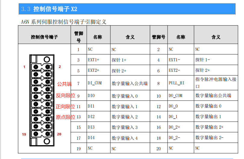 限位.png