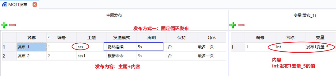 MQTT循环发布.png