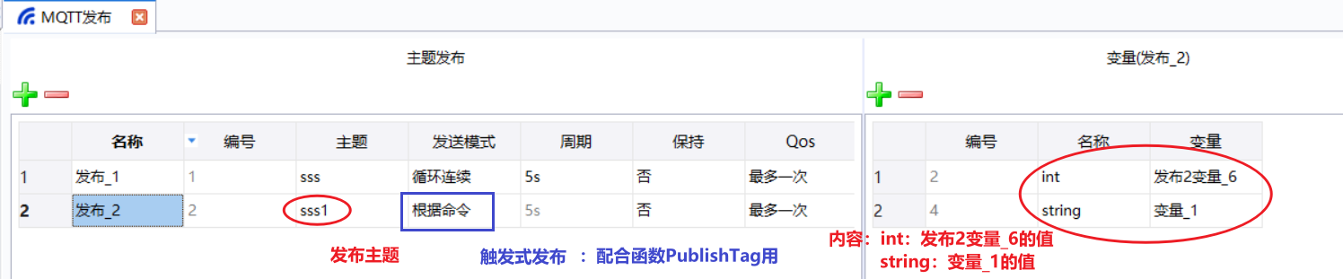 MQTT触发发布.png