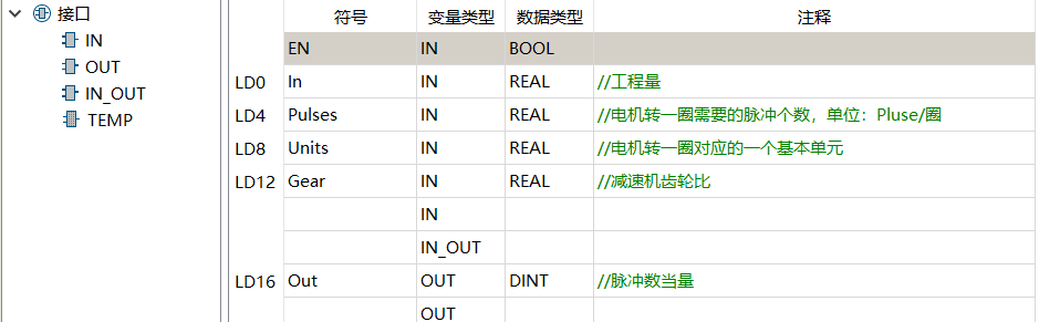 应用单元转脉冲接口.png