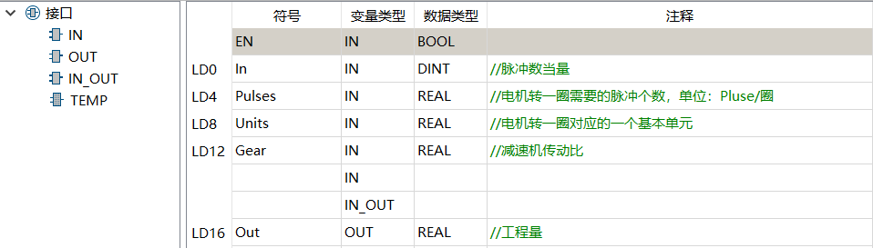 脉冲数转应用单元接口.png