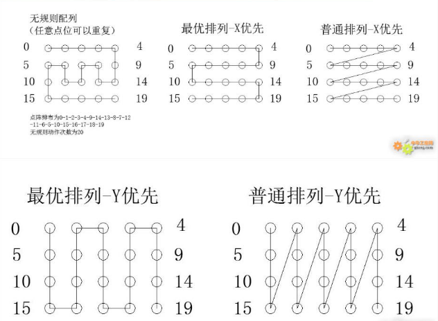 论坛2.png