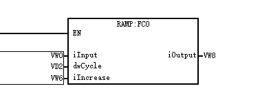 ramp调用.png