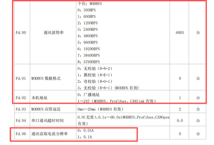 b878ec33ea349b645814a502f479c7be.png