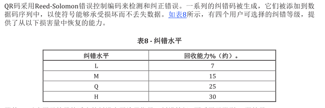 纠错等级.jpg