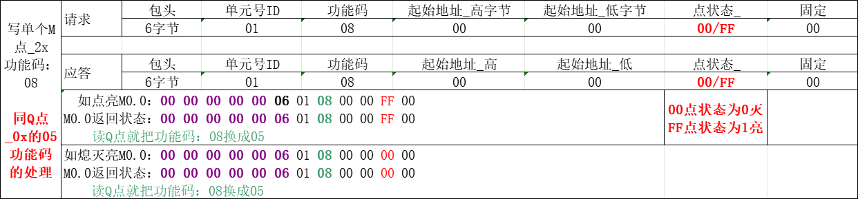单写.png