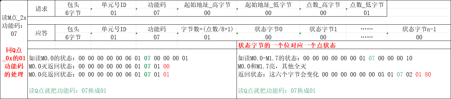读.png