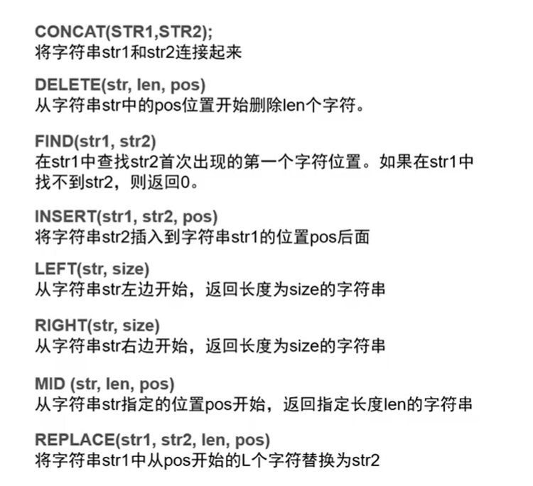 字符串处理函数功能说明.png