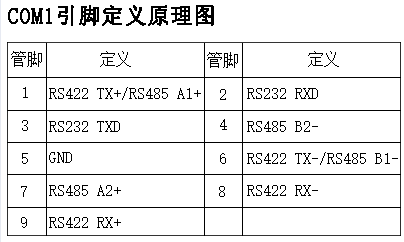 接线定义.png